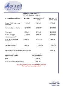Evaluating Cemetery Prices in 2026: A Consumer’s Guide