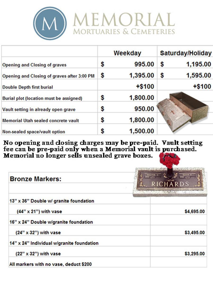 cemetery burial cost