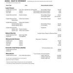 What You Need to Know About Fawkner Cemetery Plot Prices