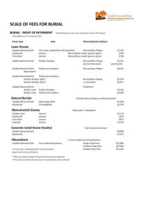 What You Need to Know About Fawkner Cemetery Plot Prices