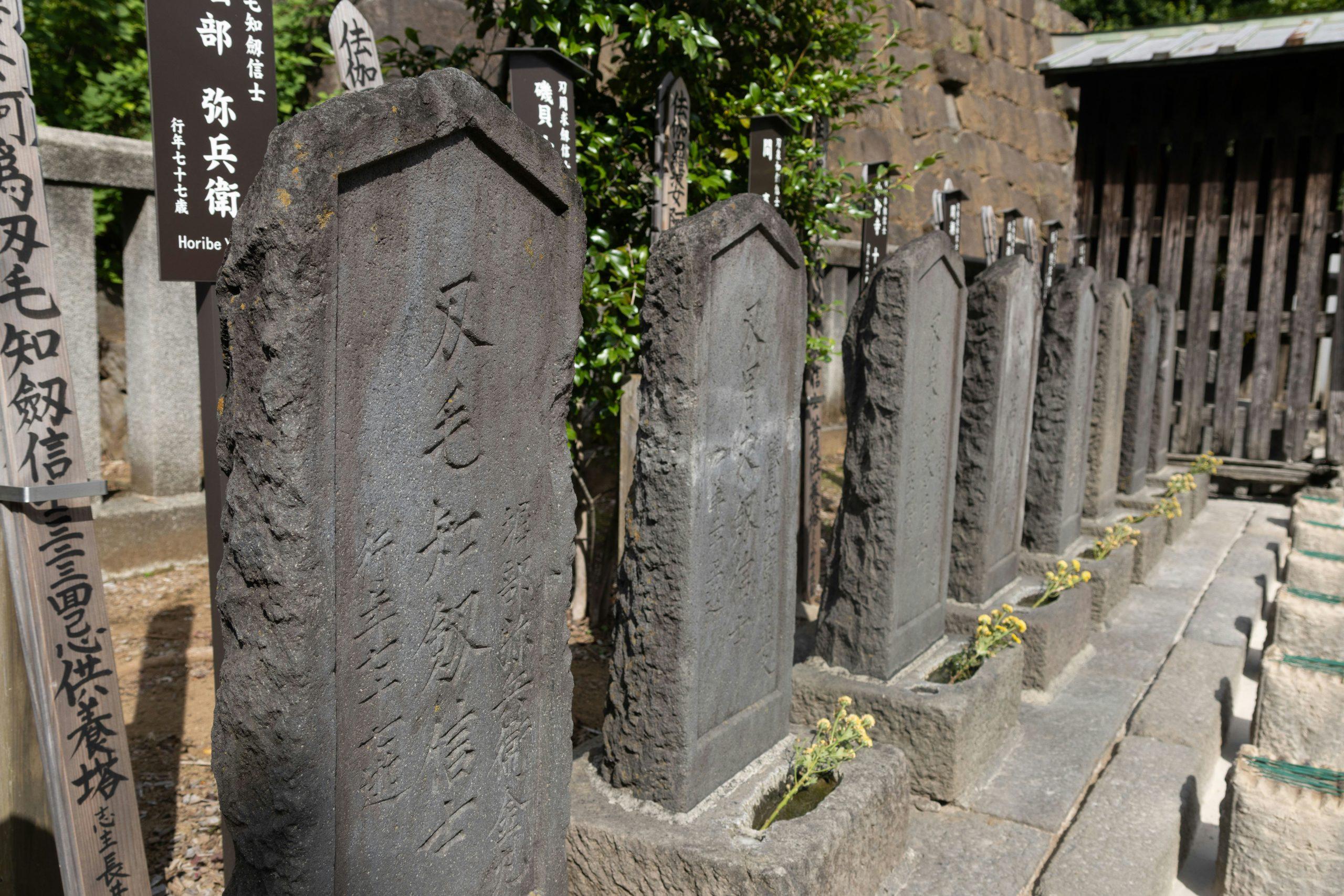 cemetery plot price by city 2026