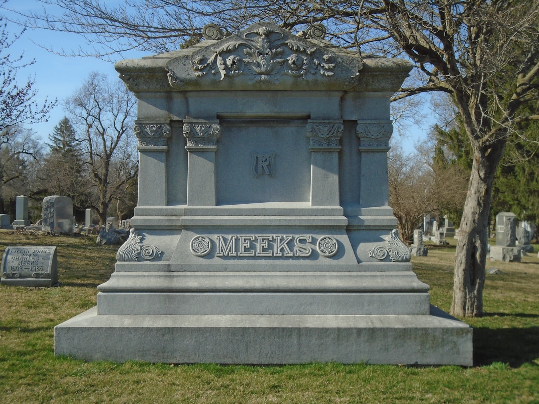 Grave Plot Costs in London for 2026