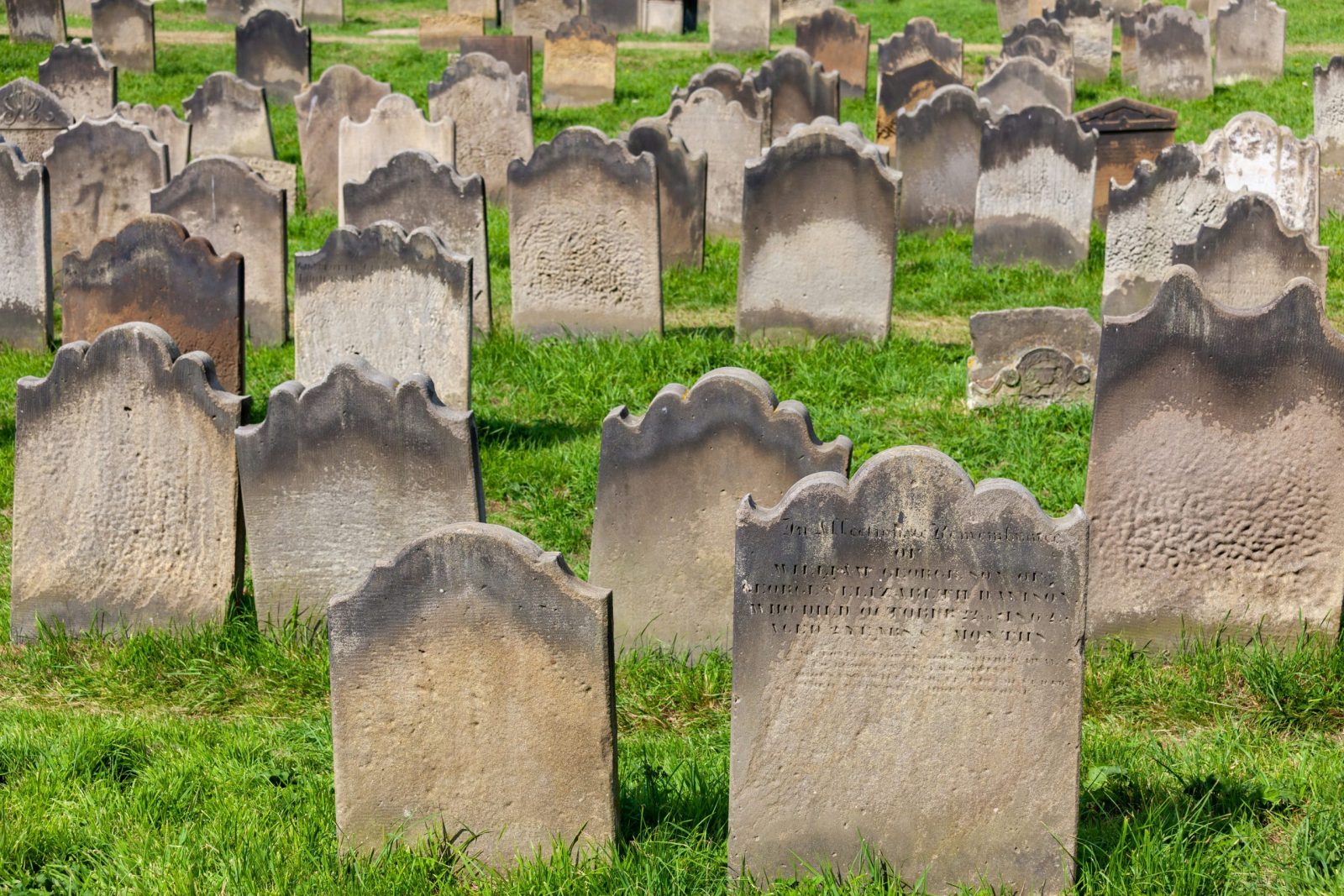 Funeral Cost 2026